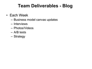 Team Deliverables - Blog Each Week Business model canvas updates Interviews Photos/Videos A/B tests Strategy 