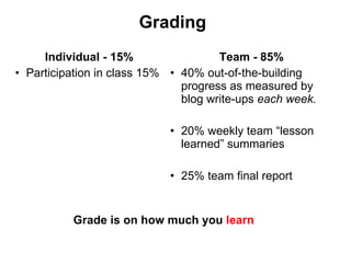 Grading Individual - 15% Participation in class 15% Team - 85% 40% out-of-the-building progress as measured by blog write-ups  each week.   20% weekly team “lesson learned” summaries 25% team final report  Grade is on how much you  learn 