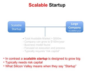 Scalable  Startup Scalable Startup Large Company >$100M/year Total Available Market > $500m Company can grow to $100m/year Business model found Focused on execution and process Typically requires “risk capital” In contrast a  scalable startup  is designed to grow big Typically needs risk capital What Silicon Valley means when they say “Startup” 
