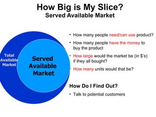 How Big is My Slice? Served Available Market How many people  need/can use  product? How many people  have the money  to  buy the product  How large  would the market be (in $ ’s)  if they all bought? How many  units would that be? How Do I Find Out? Talk to potential customers Served  Available  Market Total Available Market 