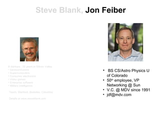 Steve Blank,  Jon Feiber 8 startups - 32 years in Silicon Valley Semiconductors Supercomputers Consumer electronics Video games Enterprise software Military intelligence Teach: Stanford, Berkeley, Columbia Details at www.steveblank.com BS CS/Astro Physics U of Colorado 50 th  employee, VP Networking @ Sun V.C. @ MDV since 1991 [email_address] 