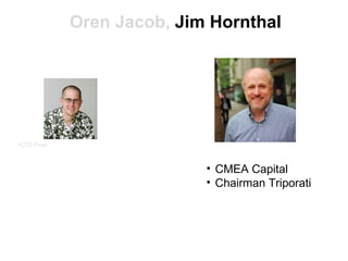 Oren Jacob,  Jim Hornthal CTO Pixar CMEA Capital Chairman Triporati 