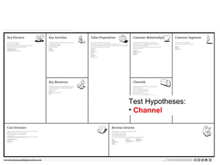 Test Hypotheses: Channel 