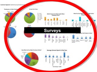 Surveys 