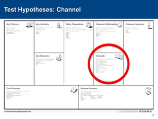 Test Hypotheses: Channel2