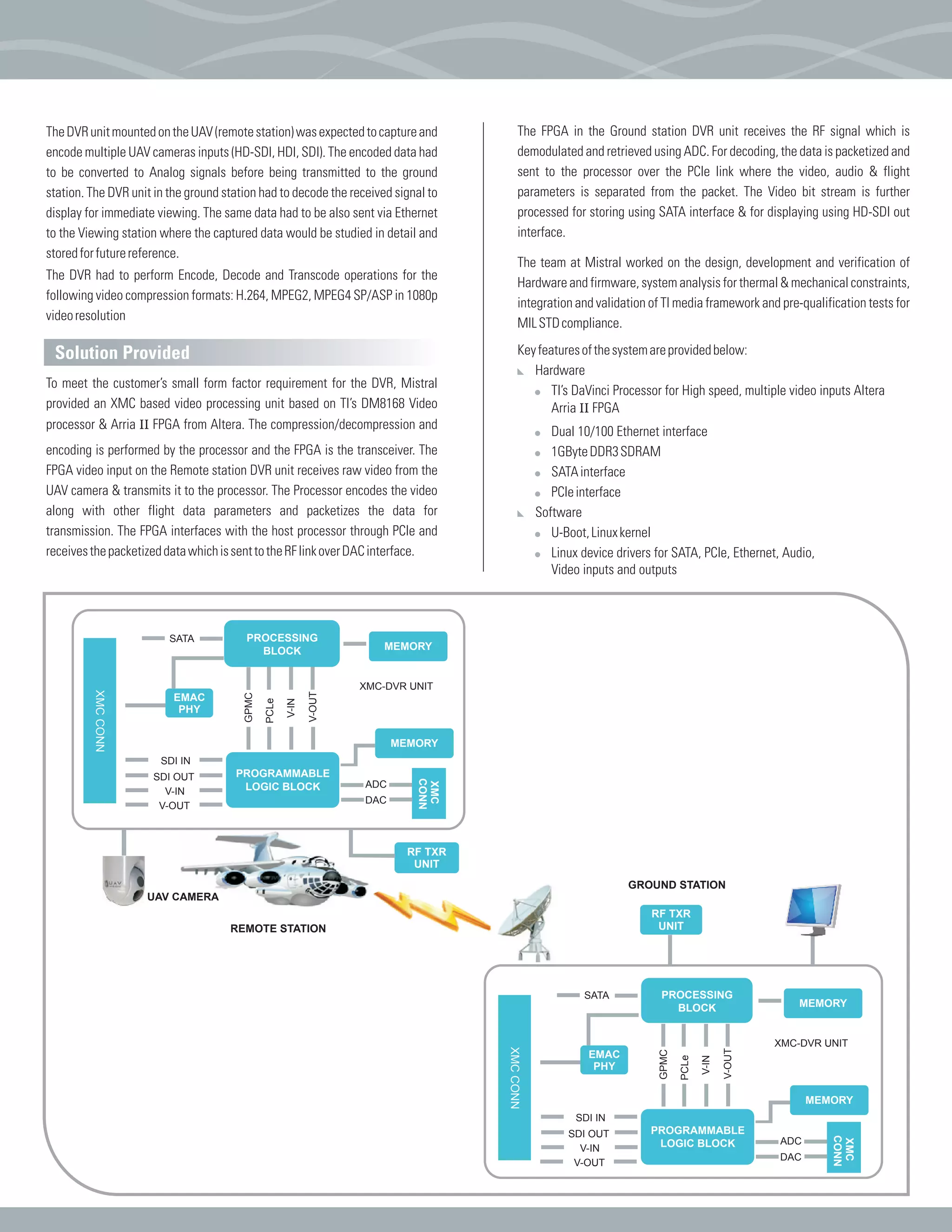 Dvr Definition Computer High-Definition Rugged DVR - Case Study | PDF
