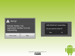 Copyright © 2012CommonsWare, LLC
 