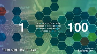 01101110 01101111 01110100
00100000 01010010 01100101
01110011 01101000 01100001
01110000 011001011 100
“from something to scale”
 