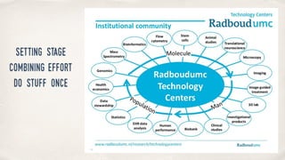 setting stage
combining effort
do stuff once
 