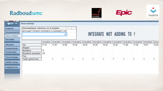 integrate not adding to !
 