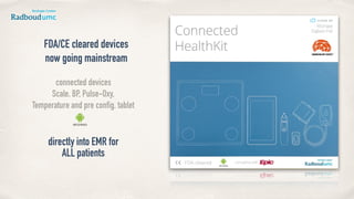 FDA/CE cleared devices
now going mainstream
directly into EMR for
ALL patients
connected devices
Scale, BP, Pulse-Oxy,
Temperature and pre config. tablet
 