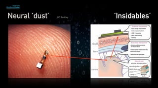 Neural ‘dust’ ‘Insidables’UC Berkley
 