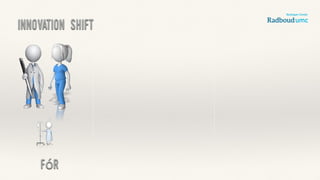 fór
Innovation shift
 