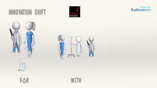fór wíth
Innovation shift Patients
Included
PatientsIncludedisaTrademarkoftheREshape&InnovationCenter
™
 