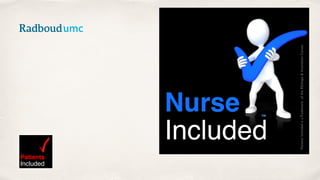 Patients
Included
PatientsIncludedisaTrademarkoftheREshape&InnovationCenter
™
 