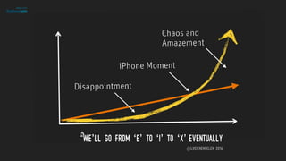 “We’ll go From ‘e’ to ‘i’ to ‘x’ eventually
@lucienengelen 2016
 