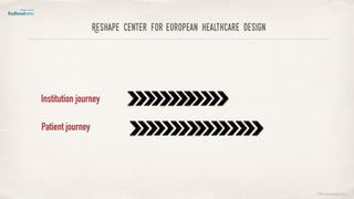 ©lucienengelen
Reshape center for european healthcare design
Patient journey
Institution journey
 