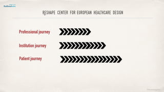 ©lucienengelen
Reshape center for european healthcare design
Professional journey
Patient journey
Institution journey
 