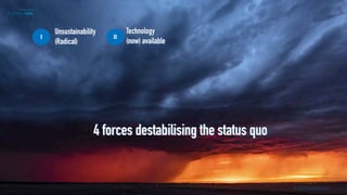 © stormlapse.com
Unsustainability 
(Radical)
I
Technology
(now) available
II
4 forces destabilising the status quo
 