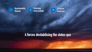 © stormlapse.com
Unsustainability 
(Radical)
Consumer
Awakening
I III
Technology
(now) available
II
4 forces destabilising the status quo
 