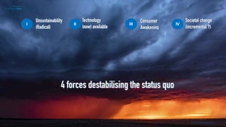 © stormlapse.com
Unsustainability 
(Radical)
Consumer
Awakening
I III IV
Technology
(now) available
II
Societal change
(incremental ?)
4 forces destabilising the status quo
 