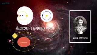 ©lucienengelen
Professional
Patient
Health(care)’s Copernican moment
Nicolai Copernicus
 