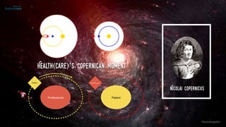 ©lucienengelen
Professional
Patient
Patient
Professional
Health(care)’s Copernican moment
Nicolai Copernicus
 