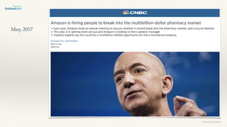 ©lucienengelen
May, 2017
 