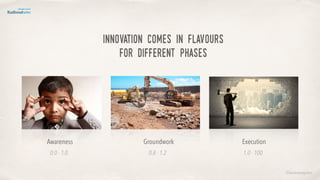 ©lucienengelen
Innovation comes in flavours
For different phases
Awareness Groundwork Execution
0.0 - 1.0 0.8 - 1.2 1.0 - 100
 