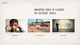 ©lucienengelen
Innovation comes in flavours
For different phases
Awareness Groundwork Execution
0.0 - 1.0 0.8 - 1.2 1.0 - 100
 