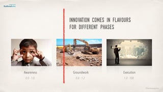 ©lucienengelen
Innovation comes in flavours
For different phases
Awareness Groundwork Execution
0.0 - 1.0 0.8 - 1.2 1.0 - 100
 