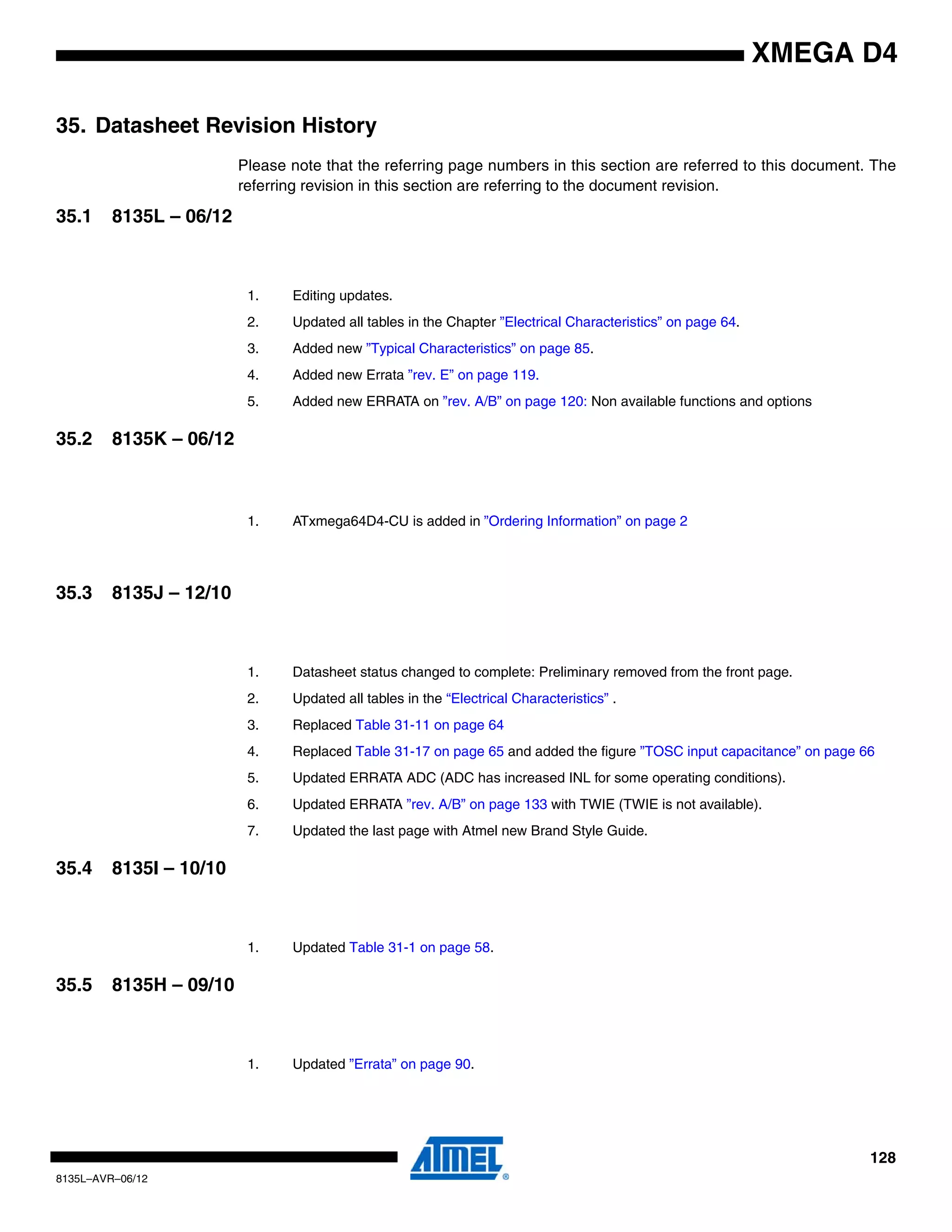 128
8135L–AVR–06/12
XMEGA D4
35. Datasheet Revision History
Please note that the referring page numbers in this section are referred to this document. The
referring revision in this section are referring to the document revision.
35.1 8135L – 06/12
35.2 8135K – 06/12
35.3 8135J – 12/10
35.4 8135I – 10/10
35.5 8135H – 09/10
1. Editing updates.
2. Updated all tables in the Chapter ”Electrical Characteristics” on page 64.
3. Added new ”Typical Characteristics” on page 85.
4. Added new Errata ”rev. E” on page 119.
5. Added new ERRATA on ”rev. A/B” on page 120: Non available functions and options
1. ATxmega64D4-CU is added in ”Ordering Information” on page 2
1. Datasheet status changed to complete: Preliminary removed from the front page.
2. Updated all tables in the “Electrical Characteristics” .
3. Replaced Table 31-11 on page 64
4. Replaced Table 31-17 on page 65 and added the figure ”TOSC input capacitance” on page 66
5. Updated ERRATA ADC (ADC has increased INL for some operating conditions).
6. Updated ERRATA ”rev. A/B” on page 133 with TWIE (TWIE is not available).
7. Updated the last page with Atmel new Brand Style Guide.
1. Updated Table 31-1 on page 58.
1. Updated ”Errata” on page 90.
 