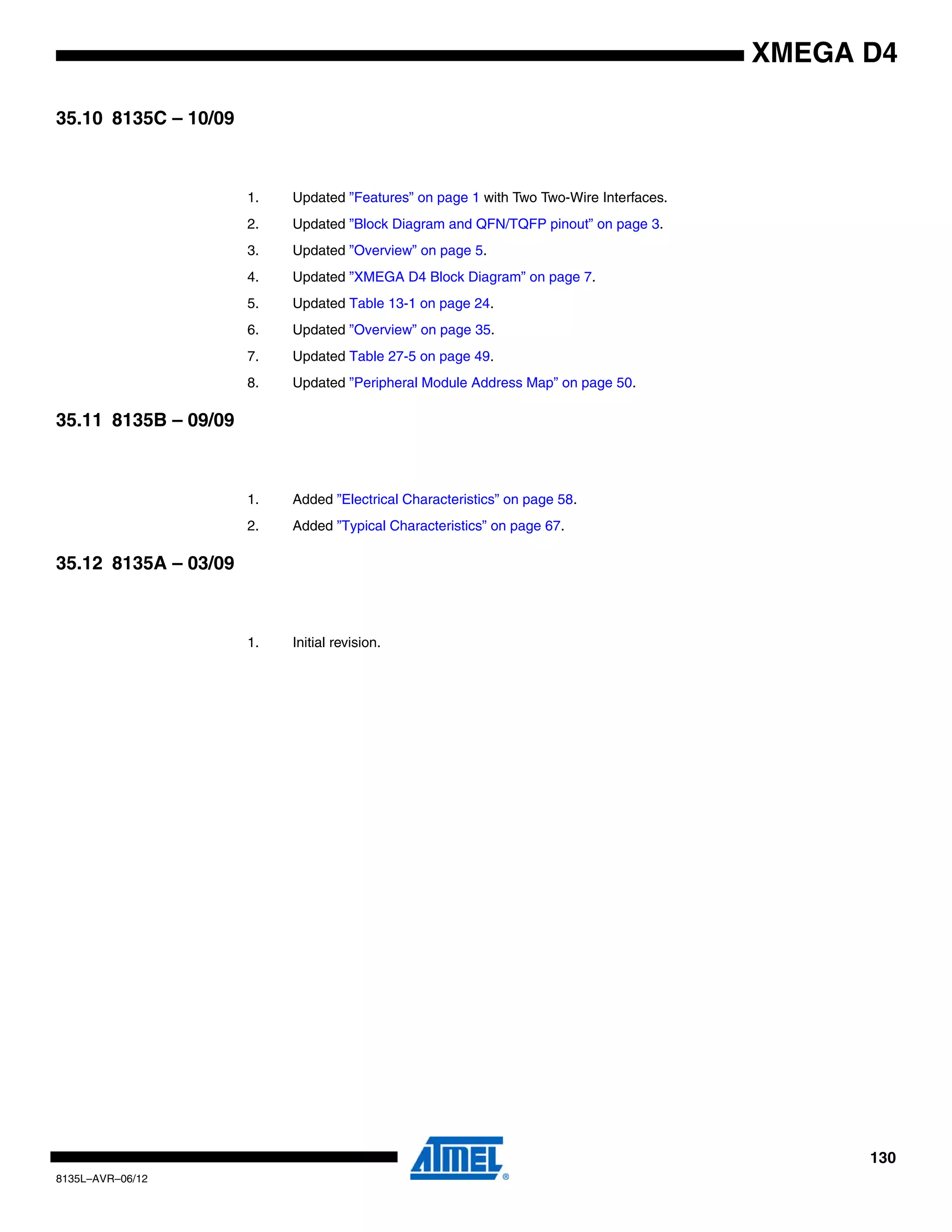 130
8135L–AVR–06/12
XMEGA D4
35.10 8135C – 10/09
35.11 8135B – 09/09
35.12 8135A – 03/09
1. Updated ”Features” on page 1 with Two Two-Wire Interfaces.
2. Updated ”Block Diagram and QFN/TQFP pinout” on page 3.
3. Updated ”Overview” on page 5.
4. Updated ”XMEGA D4 Block Diagram” on page 7.
5. Updated Table 13-1 on page 24.
6. Updated ”Overview” on page 35.
7. Updated Table 27-5 on page 49.
8. Updated ”Peripheral Module Address Map” on page 50.
1. Added ”Electrical Characteristics” on page 58.
2. Added ”Typical Characteristics” on page 67.
1. Initial revision.
 