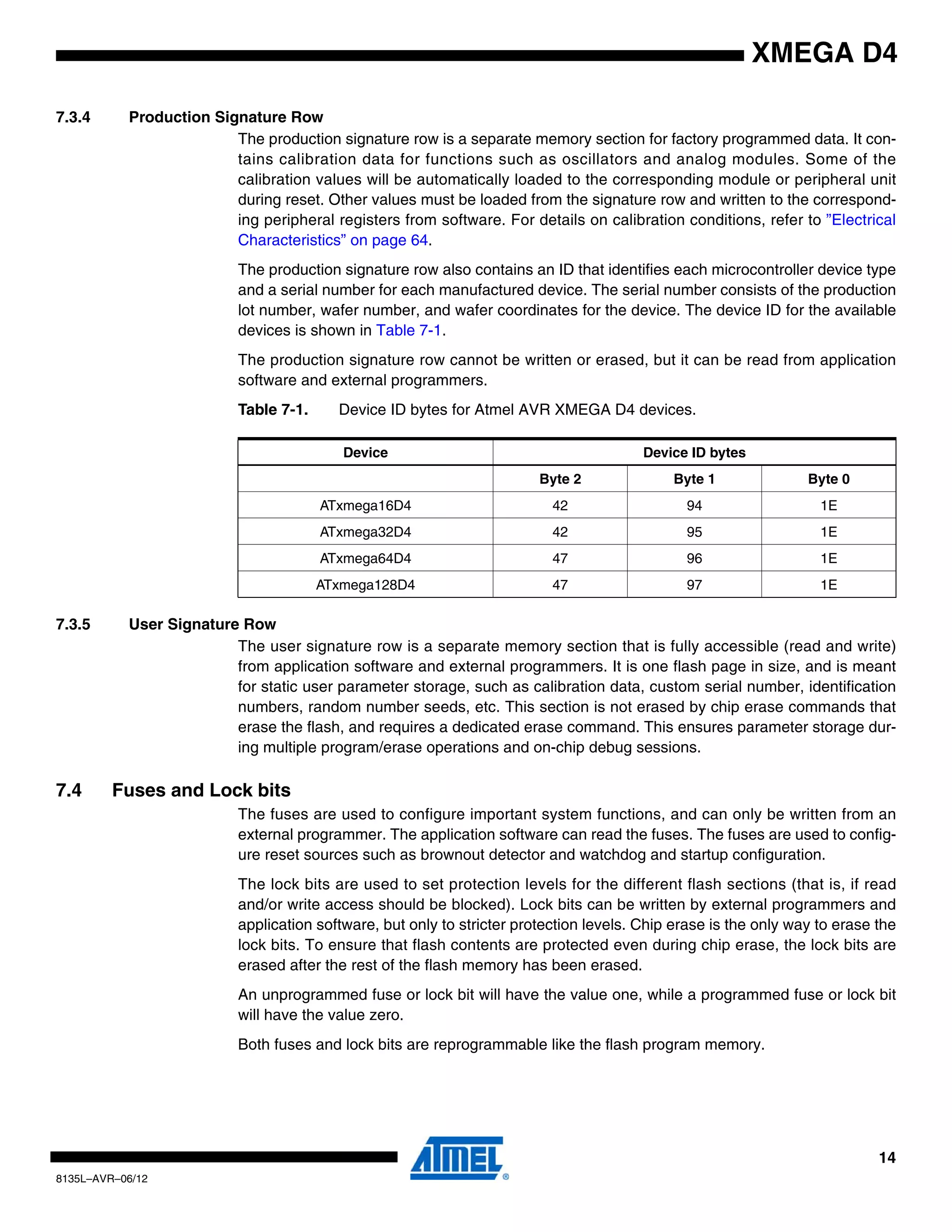 14
8135L–AVR–06/12
XMEGA D4
7.3.4 Production Signature Row
The production signature row is a separate memory section for factory programmed data. It con-
tains calibration data for functions such as oscillators and analog modules. Some of the
calibration values will be automatically loaded to the corresponding module or peripheral unit
during reset. Other values must be loaded from the signature row and written to the correspond-
ing peripheral registers from software. For details on calibration conditions, refer to ”Electrical
Characteristics” on page 64.
The production signature row also contains an ID that identifies each microcontroller device type
and a serial number for each manufactured device. The serial number consists of the production
lot number, wafer number, and wafer coordinates for the device. The device ID for the available
devices is shown in Table 7-1.
The production signature row cannot be written or erased, but it can be read from application
software and external programmers.
Table 7-1. Device ID bytes for Atmel AVR XMEGA D4 devices.
7.3.5 User Signature Row
The user signature row is a separate memory section that is fully accessible (read and write)
from application software and external programmers. It is one flash page in size, and is meant
for static user parameter storage, such as calibration data, custom serial number, identification
numbers, random number seeds, etc. This section is not erased by chip erase commands that
erase the flash, and requires a dedicated erase command. This ensures parameter storage dur-
ing multiple program/erase operations and on-chip debug sessions.
7.4 Fuses and Lock bits
The fuses are used to configure important system functions, and can only be written from an
external programmer. The application software can read the fuses. The fuses are used to config-
ure reset sources such as brownout detector and watchdog and startup configuration.
The lock bits are used to set protection levels for the different flash sections (that is, if read
and/or write access should be blocked). Lock bits can be written by external programmers and
application software, but only to stricter protection levels. Chip erase is the only way to erase the
lock bits. To ensure that flash contents are protected even during chip erase, the lock bits are
erased after the rest of the flash memory has been erased.
An unprogrammed fuse or lock bit will have the value one, while a programmed fuse or lock bit
will have the value zero.
Both fuses and lock bits are reprogrammable like the flash program memory.
Device Device ID bytes
Byte 2 Byte 1 Byte 0
ATxmega16D4 42 94 1E
ATxmega32D4 42 95 1E
ATxmega64D4 47 96 1E
ATxmega128D4 47 97 1E
 