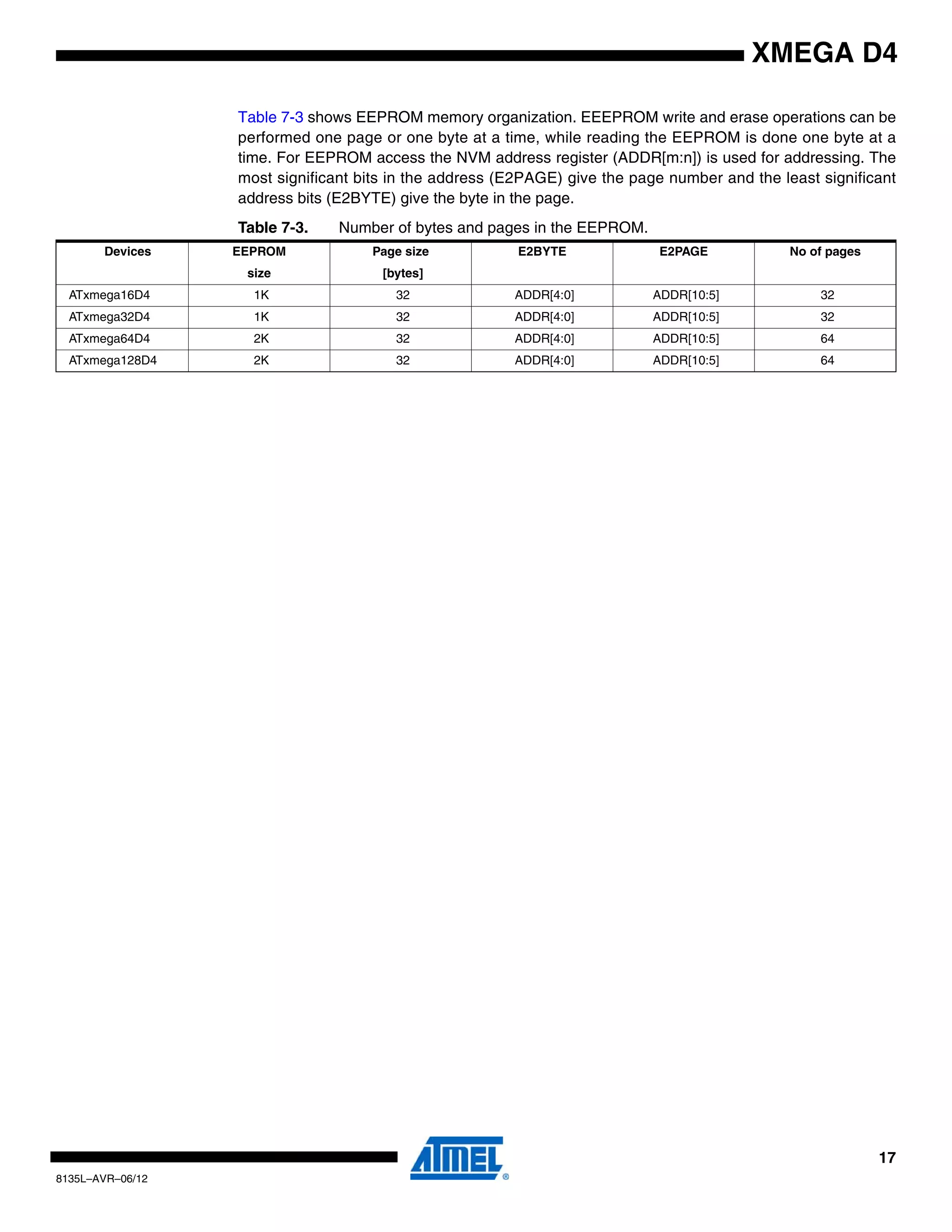 17
8135L–AVR–06/12
XMEGA D4
Table 7-3 shows EEPROM memory organization. EEEPROM write and erase operations can be
performed one page or one byte at a time, while reading the EEPROM is done one byte at a
time. For EEPROM access the NVM address register (ADDR[m:n]) is used for addressing. The
most significant bits in the address (E2PAGE) give the page number and the least significant
address bits (E2BYTE) give the byte in the page.
Table 7-3. Number of bytes and pages in the EEPROM.
Devices EEPROM Page size E2BYTE E2PAGE No of pages
size [bytes]
ATxmega16D4 1K 32 ADDR[4:0] ADDR[10:5] 32
ATxmega32D4 1K 32 ADDR[4:0] ADDR[10:5] 32
ATxmega64D4 2K 32 ADDR[4:0] ADDR[10:5] 64
ATxmega128D4 2K 32 ADDR[4:0] ADDR[10:5] 64
 