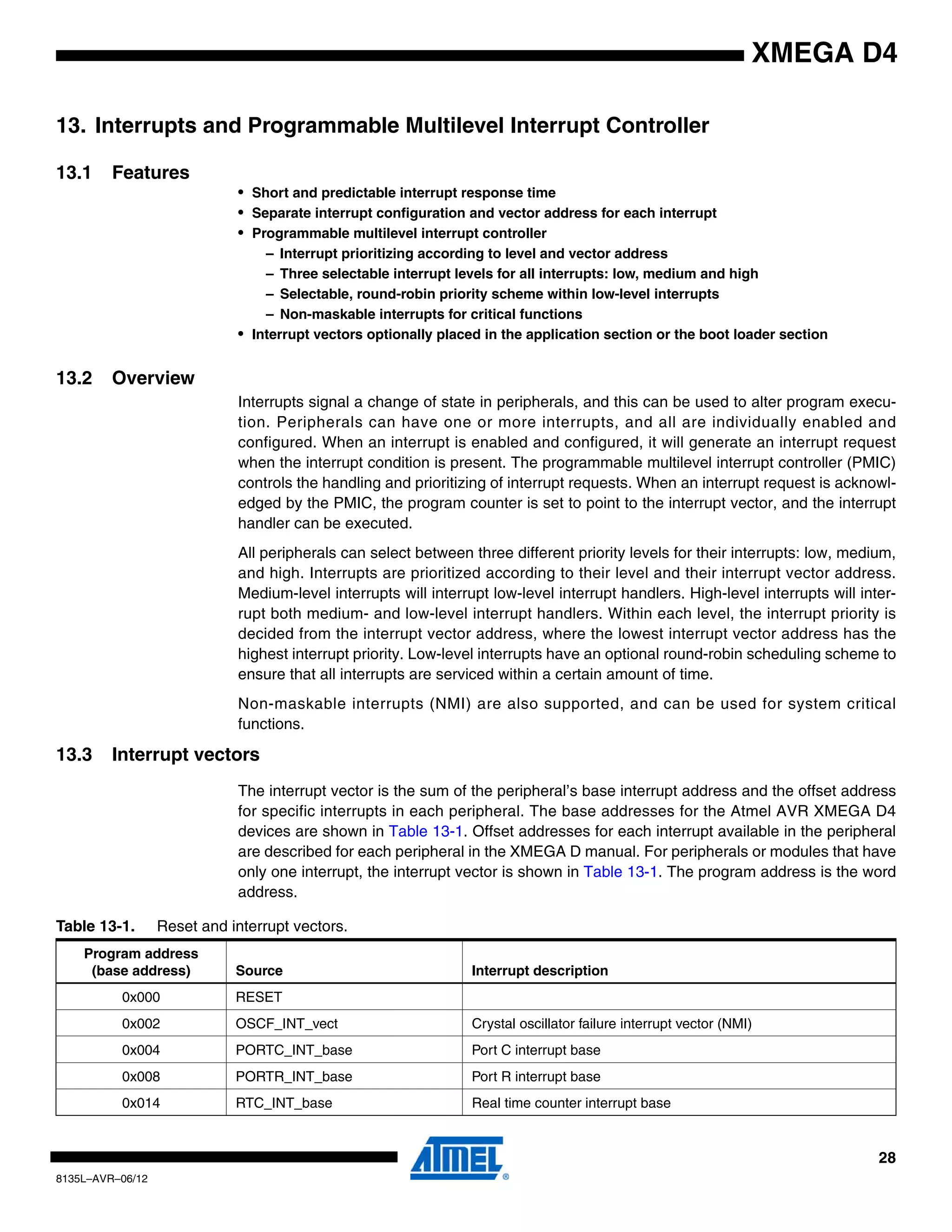 28
8135L–AVR–06/12
XMEGA D4
13. Interrupts and Programmable Multilevel Interrupt Controller
13.1 Features
• Short and predictable interrupt response time
• Separate interrupt configuration and vector address for each interrupt
• Programmable multilevel interrupt controller
– Interrupt prioritizing according to level and vector address
– Three selectable interrupt levels for all interrupts: low, medium and high
– Selectable, round-robin priority scheme within low-level interrupts
– Non-maskable interrupts for critical functions
• Interrupt vectors optionally placed in the application section or the boot loader section
13.2 Overview
Interrupts signal a change of state in peripherals, and this can be used to alter program execu-
tion. Peripherals can have one or more interrupts, and all are individually enabled and
configured. When an interrupt is enabled and configured, it will generate an interrupt request
when the interrupt condition is present. The programmable multilevel interrupt controller (PMIC)
controls the handling and prioritizing of interrupt requests. When an interrupt request is acknowl-
edged by the PMIC, the program counter is set to point to the interrupt vector, and the interrupt
handler can be executed.
All peripherals can select between three different priority levels for their interrupts: low, medium,
and high. Interrupts are prioritized according to their level and their interrupt vector address.
Medium-level interrupts will interrupt low-level interrupt handlers. High-level interrupts will inter-
rupt both medium- and low-level interrupt handlers. Within each level, the interrupt priority is
decided from the interrupt vector address, where the lowest interrupt vector address has the
highest interrupt priority. Low-level interrupts have an optional round-robin scheduling scheme to
ensure that all interrupts are serviced within a certain amount of time.
Non-maskable interrupts (NMI) are also supported, and can be used for system critical
functions.
13.3 Interrupt vectors
The interrupt vector is the sum of the peripheral’s base interrupt address and the offset address
for specific interrupts in each peripheral. The base addresses for the Atmel AVR XMEGA D4
devices are shown in Table 13-1. Offset addresses for each interrupt available in the peripheral
are described for each peripheral in the XMEGA D manual. For peripherals or modules that have
only one interrupt, the interrupt vector is shown in Table 13-1. The program address is the word
address.
Table 13-1. Reset and interrupt vectors.
Program address
(base address) Source Interrupt description
0x000 RESET
0x002 OSCF_INT_vect Crystal oscillator failure interrupt vector (NMI)
0x004 PORTC_INT_base Port C interrupt base
0x008 PORTR_INT_base Port R interrupt base
0x014 RTC_INT_base Real time counter interrupt base
 