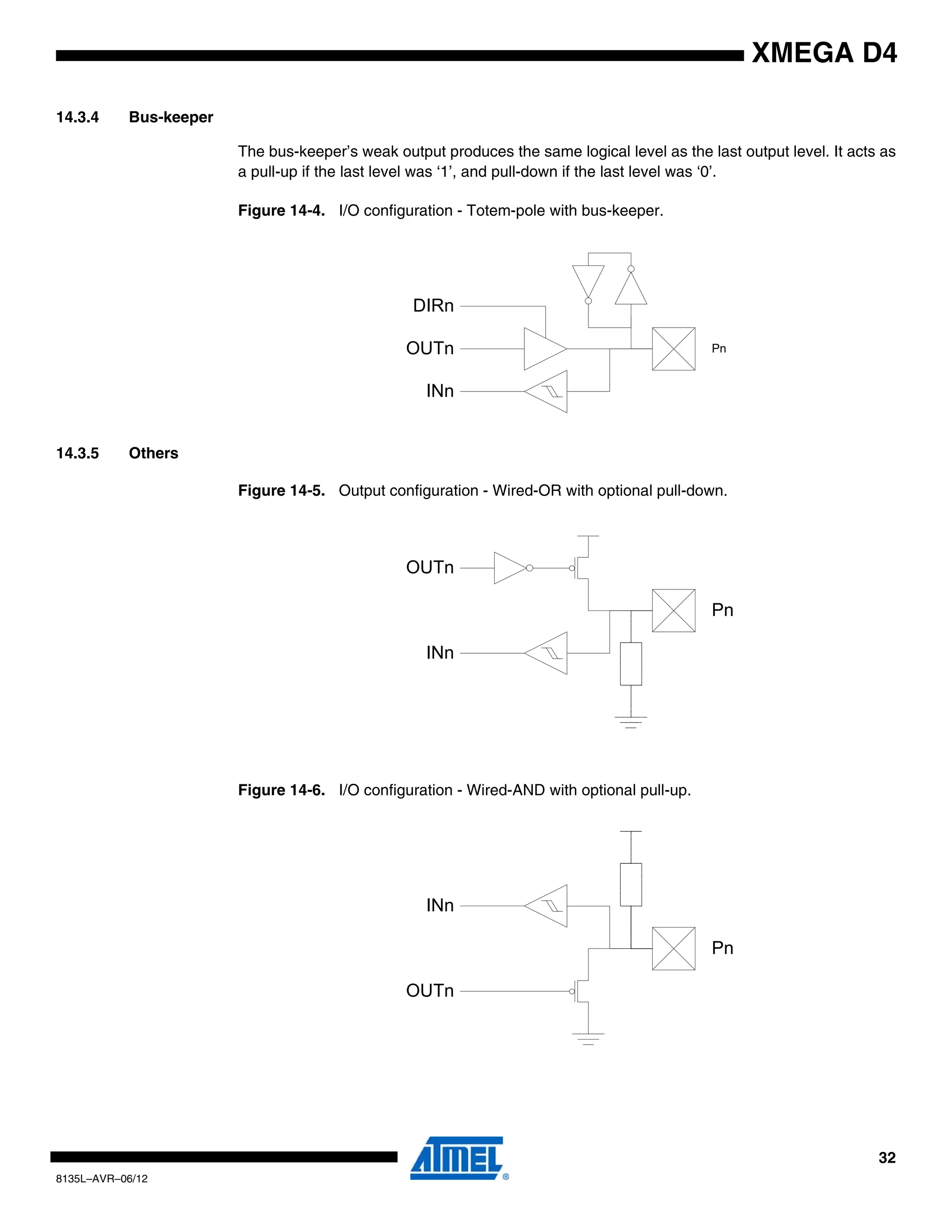 32
8135L–AVR–06/12
XMEGA D4
14.3.4 Bus-keeper
The bus-keeper’s weak output produces the same logical level as the last output level. It acts as
a pull-up if the last level was ‘1’, and pull-down if the last level was ‘0’.
Figure 14-4. I/O configuration - Totem-pole with bus-keeper.
14.3.5 Others
Figure 14-5. Output configuration - Wired-OR with optional pull-down.
Figure 14-6. I/O configuration - Wired-AND with optional pull-up.
INn
OUTn
DIRn
Pn
INn
OUTn
Pn
INn
OUTn
Pn
 