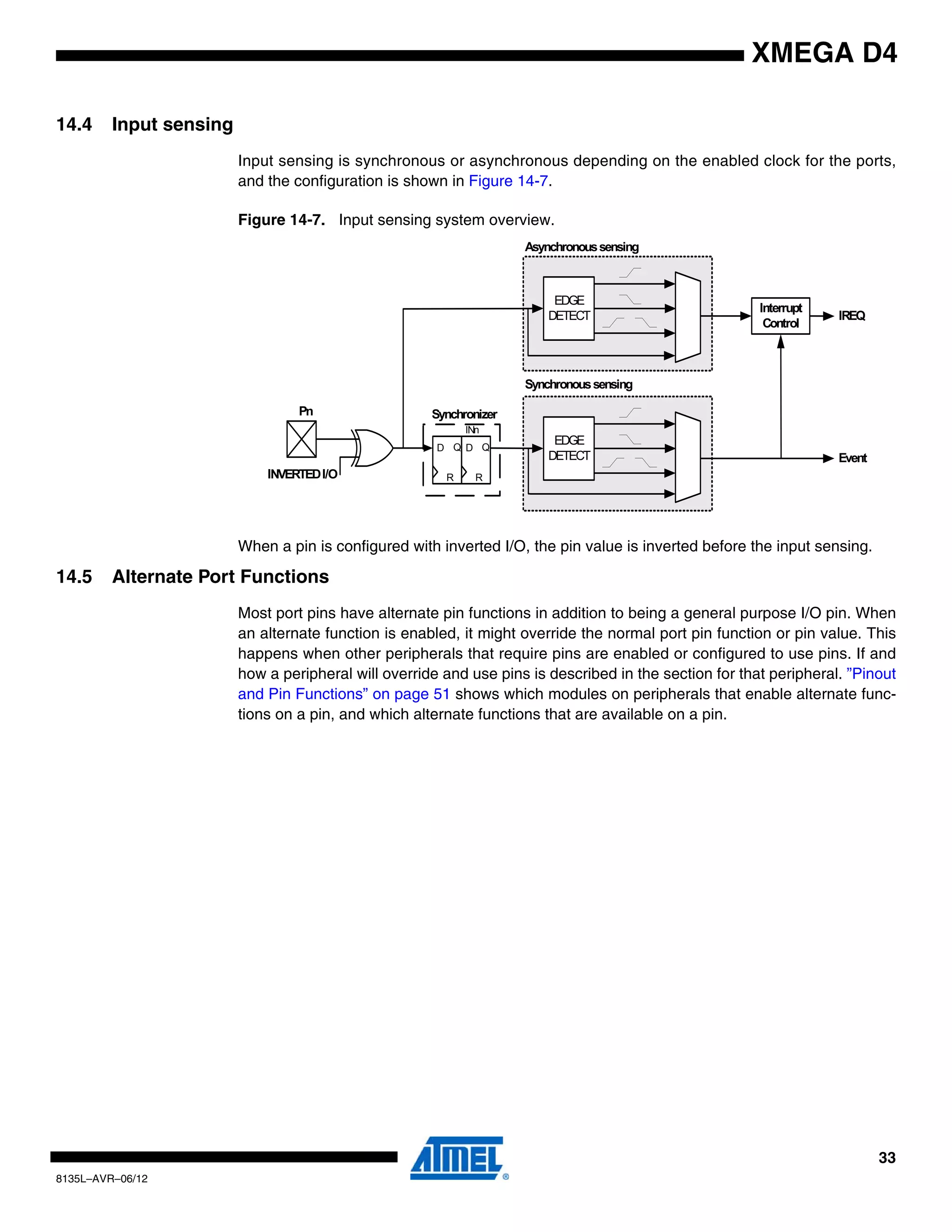 33
8135L–AVR–06/12
XMEGA D4
14.4 Input sensing
Input sensing is synchronous or asynchronous depending on the enabled clock for the ports,
and the configuration is shown in Figure 14-7.
Figure 14-7. Input sensing system overview.
When a pin is configured with inverted I/O, the pin value is inverted before the input sensing.
14.5 Alternate Port Functions
Most port pins have alternate pin functions in addition to being a general purpose I/O pin. When
an alternate function is enabled, it might override the normal port pin function or pin value. This
happens when other peripherals that require pins are enabled or configured to use pins. If and
how a peripheral will override and use pins is described in the section for that peripheral. ”Pinout
and Pin Functions” on page 51 shows which modules on peripherals that enable alternate func-
tions on a pin, and which alternate functions that are available on a pin.
INVERTEDI/O
Interrupt
Control
IREQ
Event
Pn
D Q
R
D Q
R
Synchronizer
INn
EDGE
DETECT
Asynchronoussensing
Synchronoussensing
EDGE
DETECT
 
