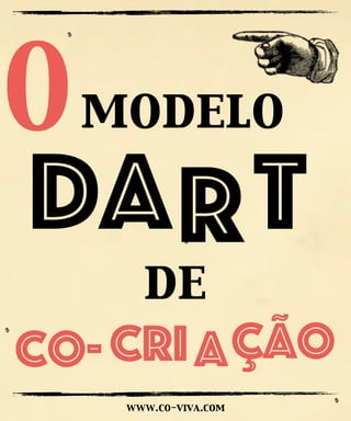 modelo
www.co-viva.com
de
O
DArt
Co- acri ção
 