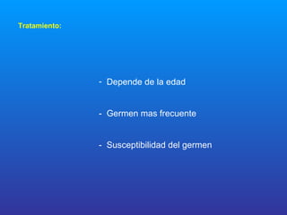 Tratamiento:

- Depende de la edad
- Germen mas frecuente
- Susceptibilidad del germen

 
