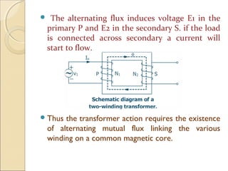  The alternating flux induces voltage E1 in the
primary P and E2 in the secondary S. if the load
is connected across secondary a current will
start to flow.
Thus the transformer action requires the existence
of alternating mutual flux linking the various
winding on a common magnetic core.
 
