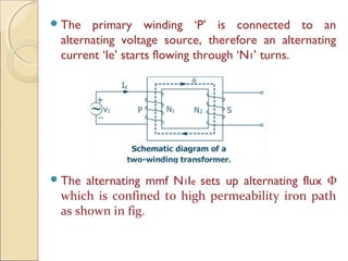The primary winding ‘P’ is connected to an
alternating voltage source, therefore an alternating
current ‘Ie’ starts flowing through ‘N1’ turns.
The alternating mmf N1Ie sets up alternating flux Φ
which is confined to high permeability iron path
as shown in fig.
 