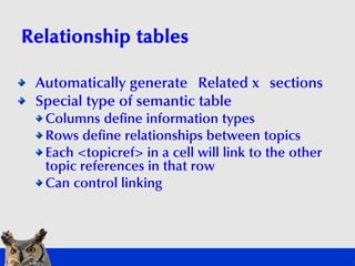 Relationship tables

 Automatically generate Related x sections
 Special type of semantic table
  Columns define informa...