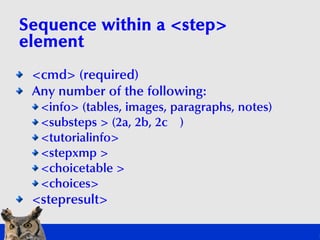 Sequence within a <step>
element
 <cmd> (required)
 Any number of the following:
  <info> (tables, images, paragraphs, not...
