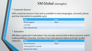 XM global.pptx