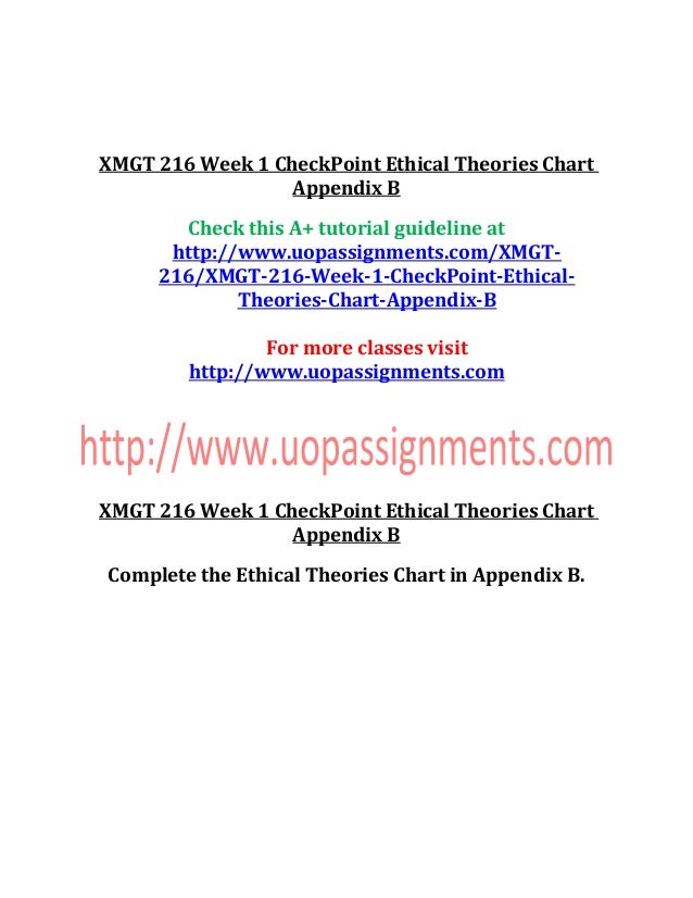 Ethical responsibility picture