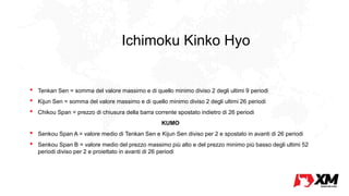 Ichimoku trading system | PDF
