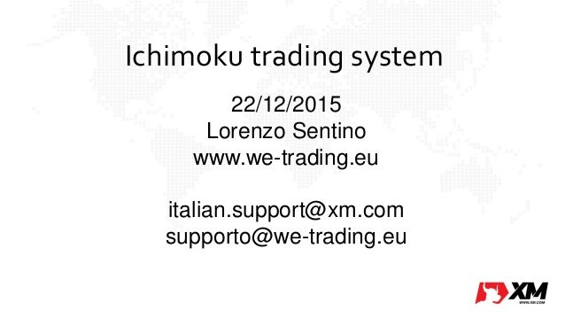 What is ichimoku trading system