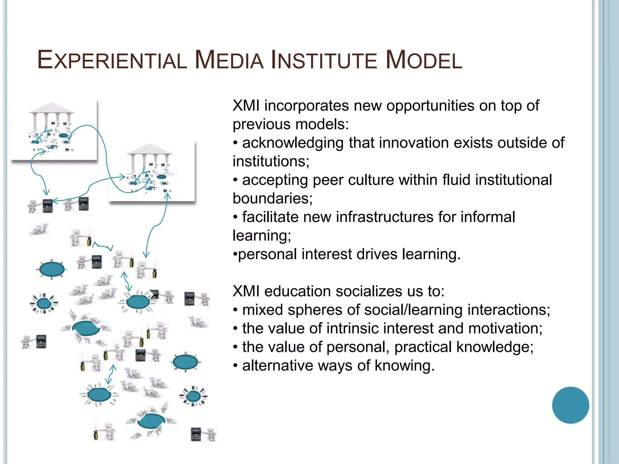 EXPERIENTIAL MEDIA INSTITUTE MODEL
XMI incorporates new opportunities on top of
previous models:
• acknowledging that innovation exists outside of
institutions;
• accepting peer culture within fluid institutional
boundaries;
• facilitate new infrastructures for informal
learning;
•personal interest drives learning.
XMI education socializes us to:
• mixed spheres of social/learning interactions;
• the value of intrinsic interest and motivation;
• the value of personal, practical knowledge;
• alternative ways of knowing.
 