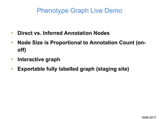 IWM 2017
Phenotype Graph Live Demo
• Direct vs. Inferred Annotation Nodes
• Node Size is Proportional to Annotation Count (on-
off)
• Interactive graph
• Exportable fully labelled graph (staging site)
 